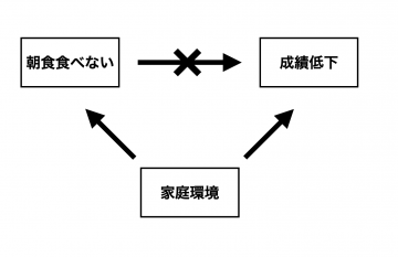 スクリーンショット 2023-03-23 21.04.12.png