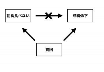 スクリーンショット 2023-03-23 21.04.22.png