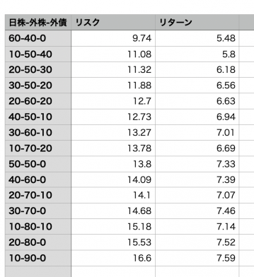 スクリーンショット 2023-06-21 6.45.03.png