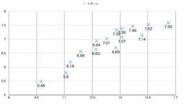 スクリーンショット 2023-06-21 6.45.14.png