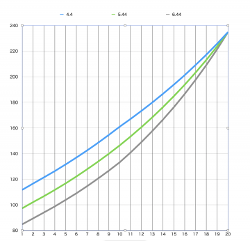 スクリーンショット 2023-09-09 0.21.13.png