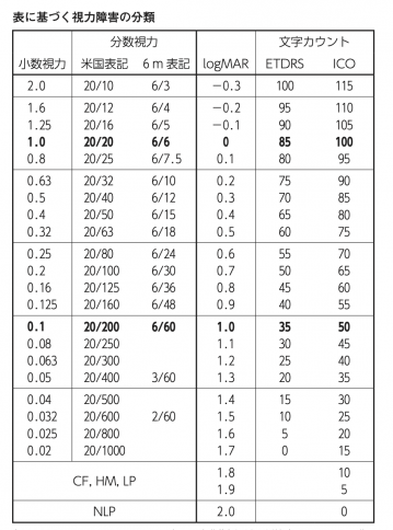 スクリーンショット 2024-03-23 23.47.45.png