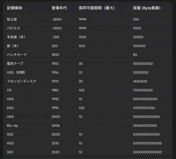 スクリーンショット 2025-02-17 23.58.41.png