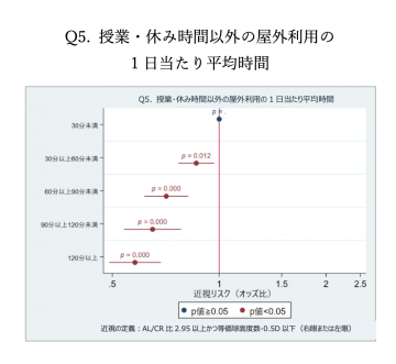 スクリーンショット 2025-03-02 22.38.12.png