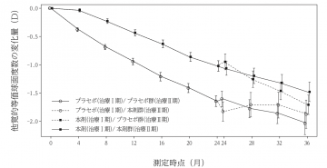 スクリーンショット 2025-04-05 12.09.24.png