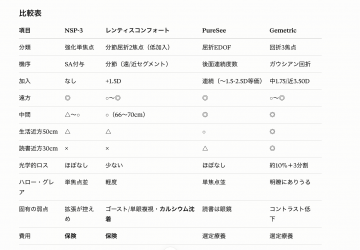 スクリーンショット 2026-07-18 19.18.33.png