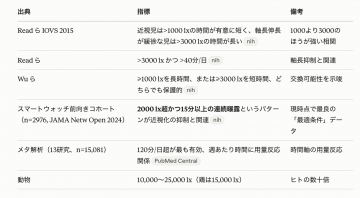 スクリーンショット 2026-07-25 11.58.45.png