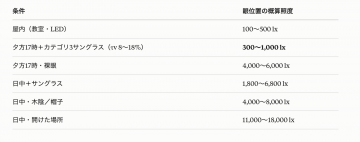 スクリーンショット 2026-07-25 12.07.52.png