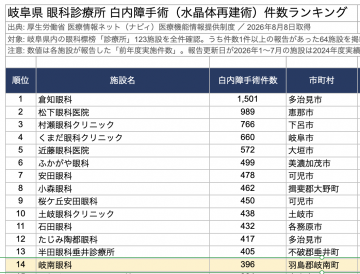 スクリーンショット 2026-08-08 8.18.28.png