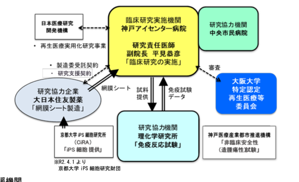 スクリーンショット 2020-06-16 8.20.32.png