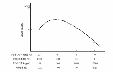 スクリーンショット 2023-08-08 20.13.55.png