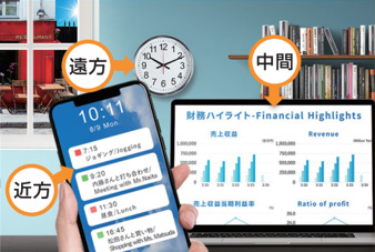 多焦点眼内レンズ（3焦点タイプ）